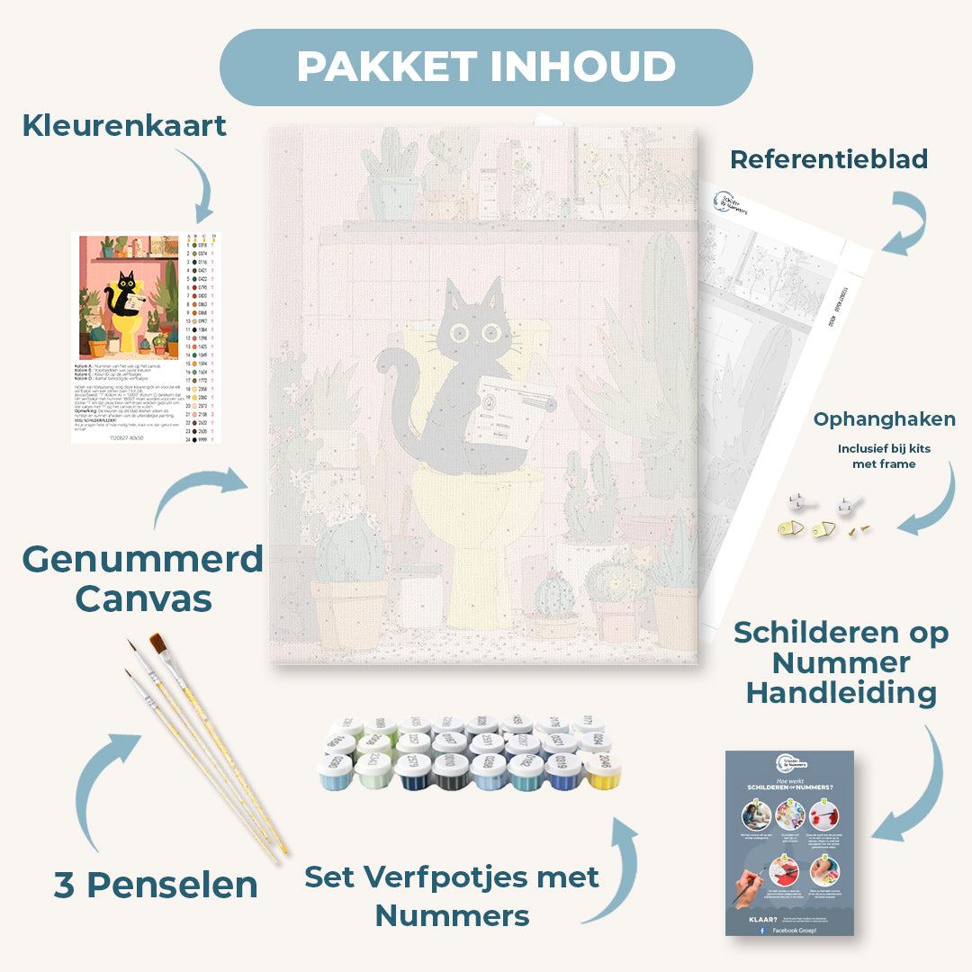De zwarte kat op het toilet
